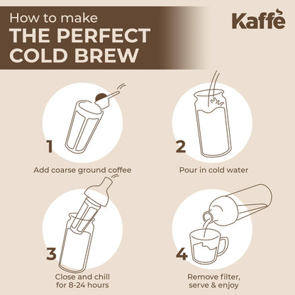 Kaffe Cold Brew Coffee Maker, Glass Coffee Pitcher. 1L